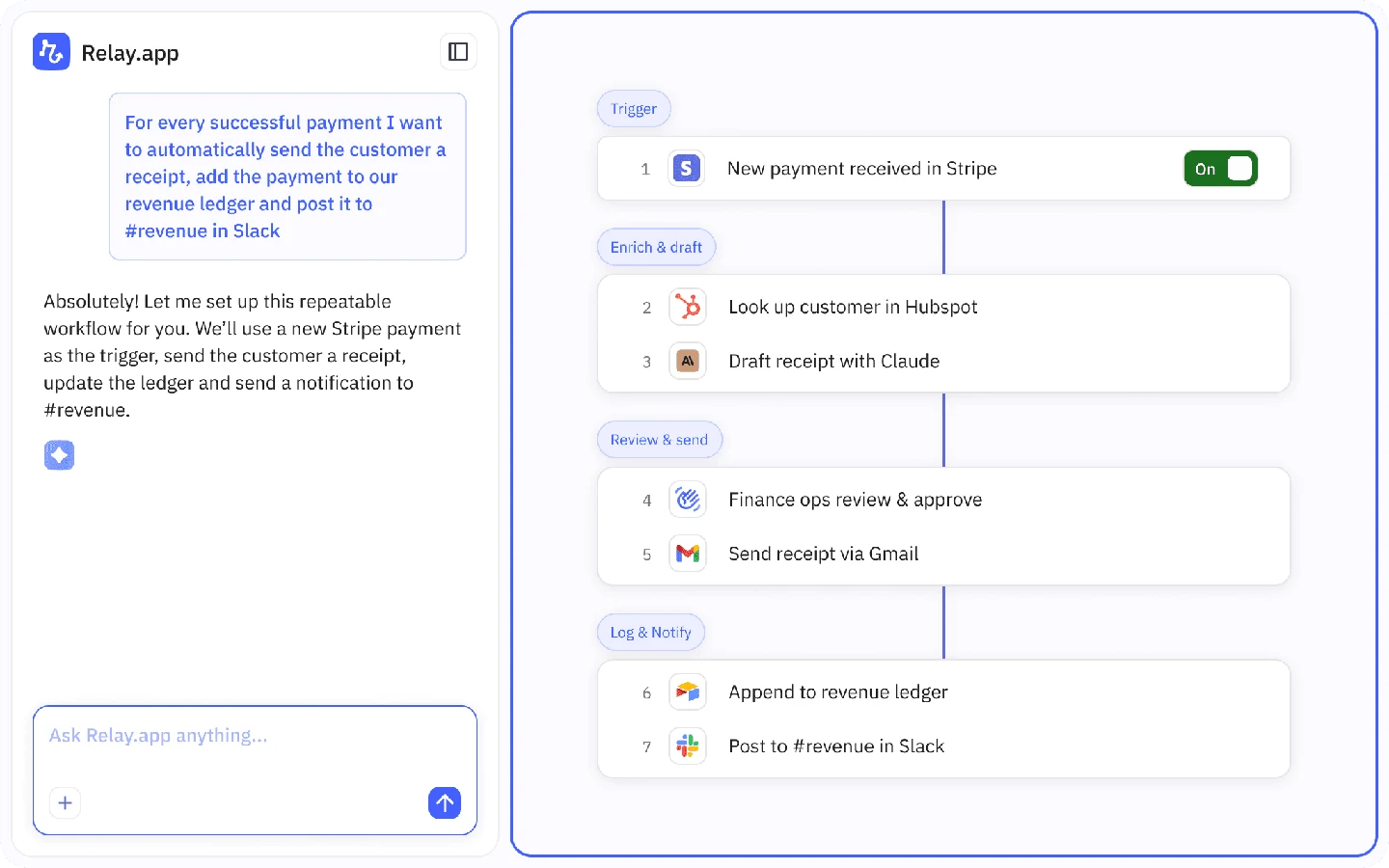 Relay reference illustration showing a chat alongside a visual workflow builder