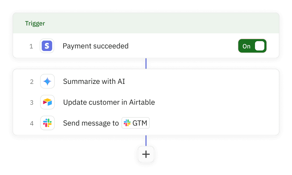Workflows